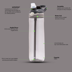 Ashland Autospout™ - 720ml - Smoke