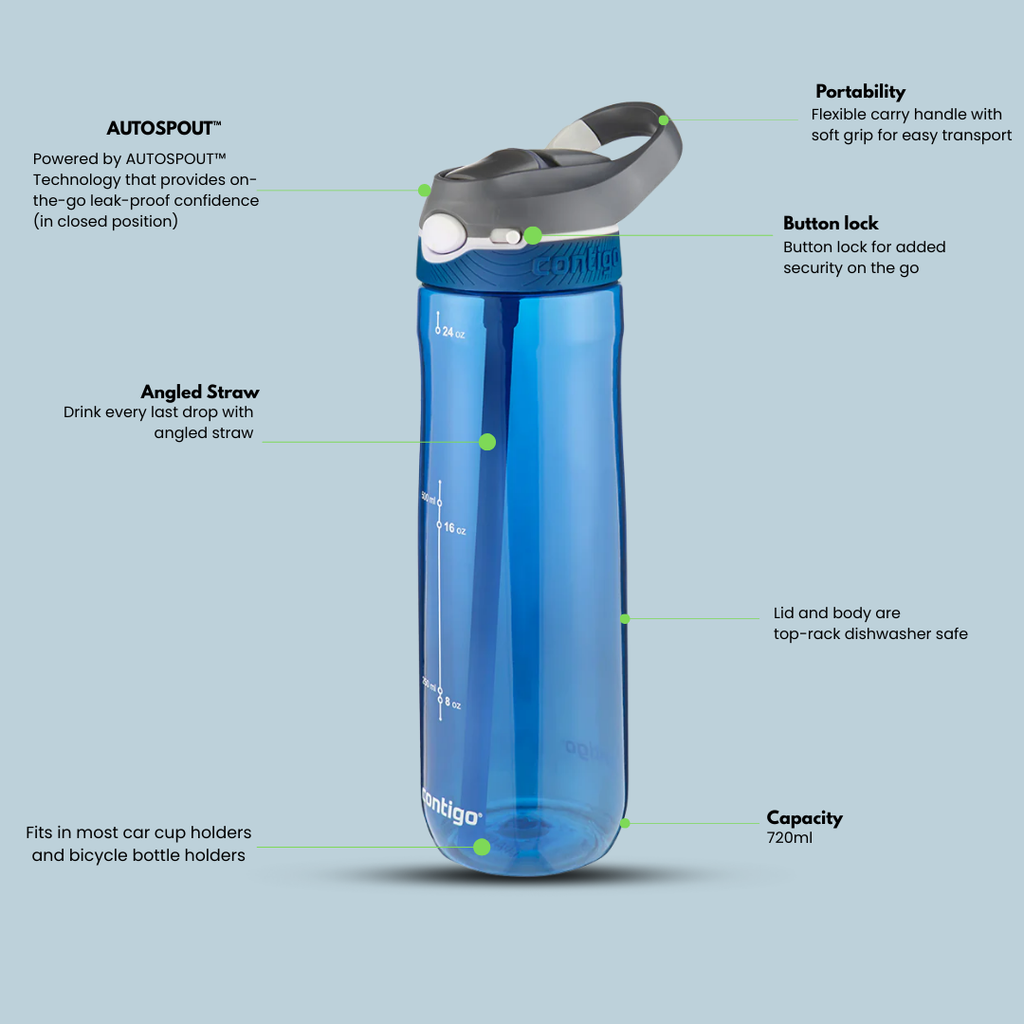 Ashland Autospout™ - 720ml - Monaco
