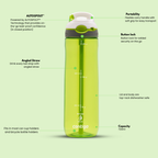 Ashland Autospout™ - 720ml - Citron