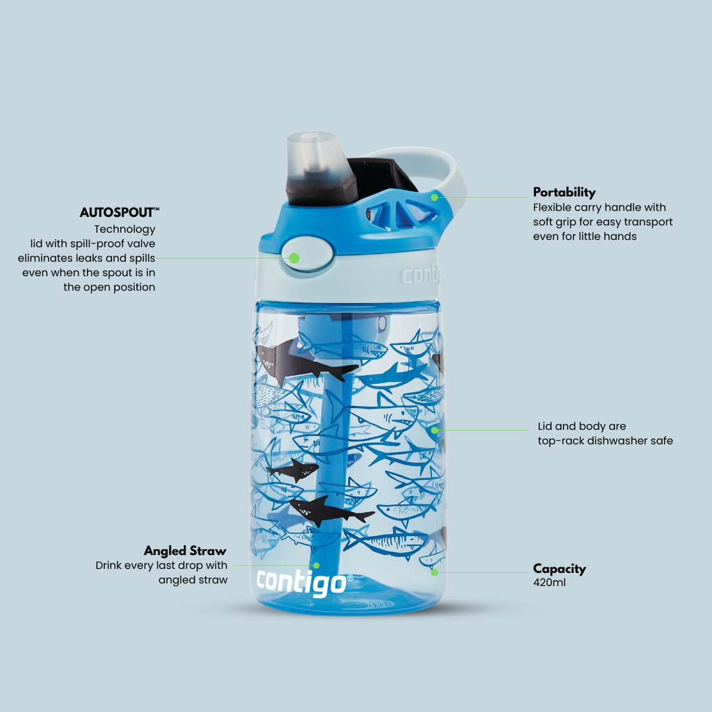 Easy-Clean Autospout™ - 420ml - Sharks