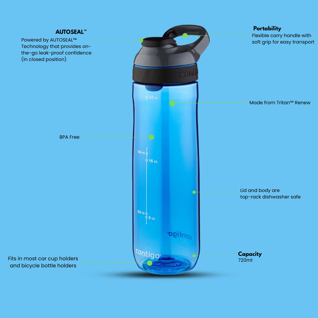 Cortland Autoseal™ - 720ml -  Monaco