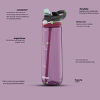 Ashland Autospout™ - 720ml - Passion Fruit