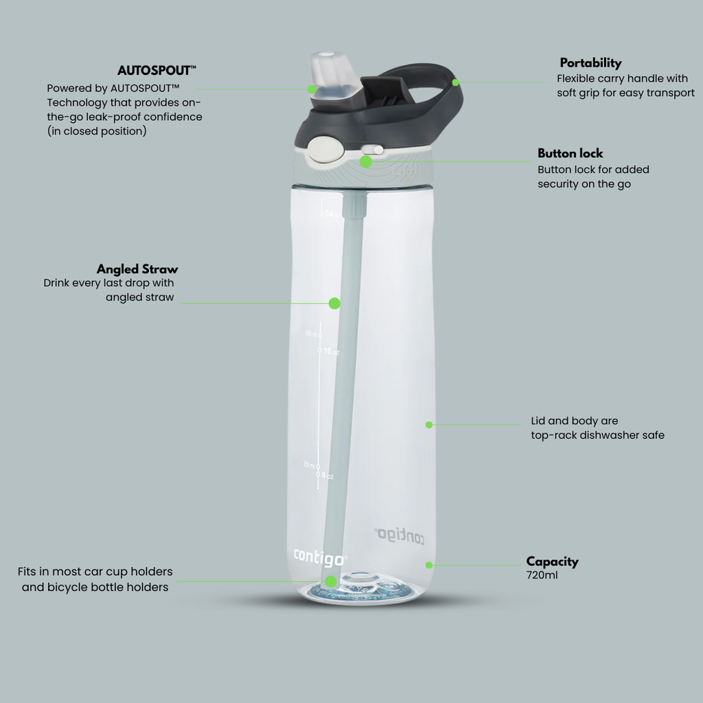 Ashland Autospout™ - 720ml - Macaroon