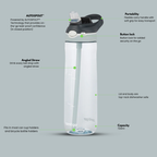 Ashland Autospout™ - 720ml - Macaroon